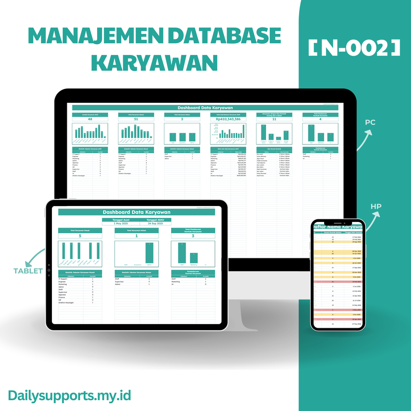 [N-002] Manajemen Database Karyawan  - Google Sheets Template by @Daily_Supports
