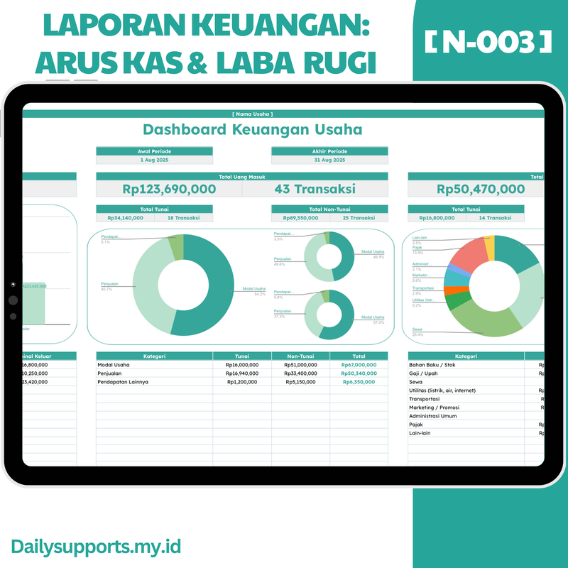 Highlight image 2 for [N-003] Laporan Keuangan: Arus Kas &  Laba  Rugi- Google Sheets Template by @Daily_Supports