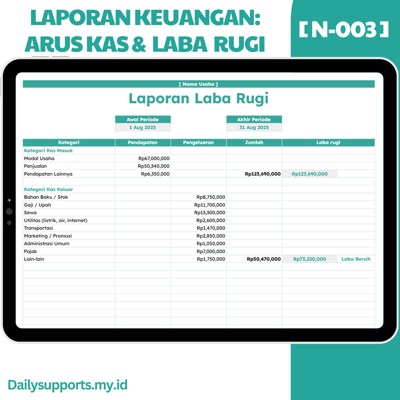 Highlight image 3 for [N-003] Laporan Keuangan: Arus Kas &  Laba  Rugi- Google Sheets Template by @Daily_Supports