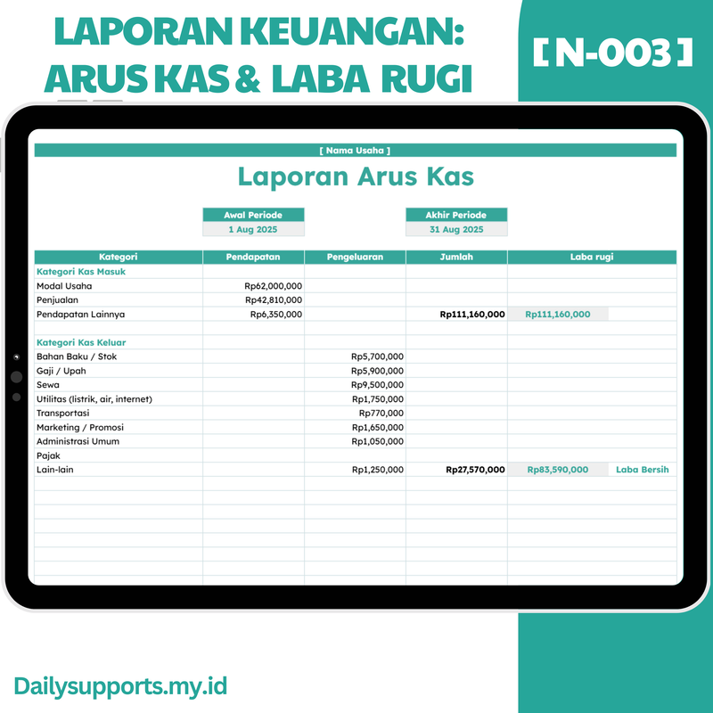 Highlight image 4 for [N-003] Laporan Keuangan: Arus Kas &  Laba  Rugi- Google Sheets Template by @Daily_Supports