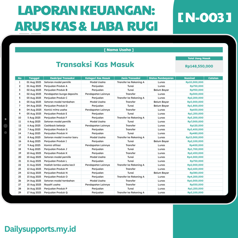 Highlight image 5 for [N-003] Laporan Keuangan: Arus Kas &  Laba  Rugi- Google Sheets Template by @Daily_Supports