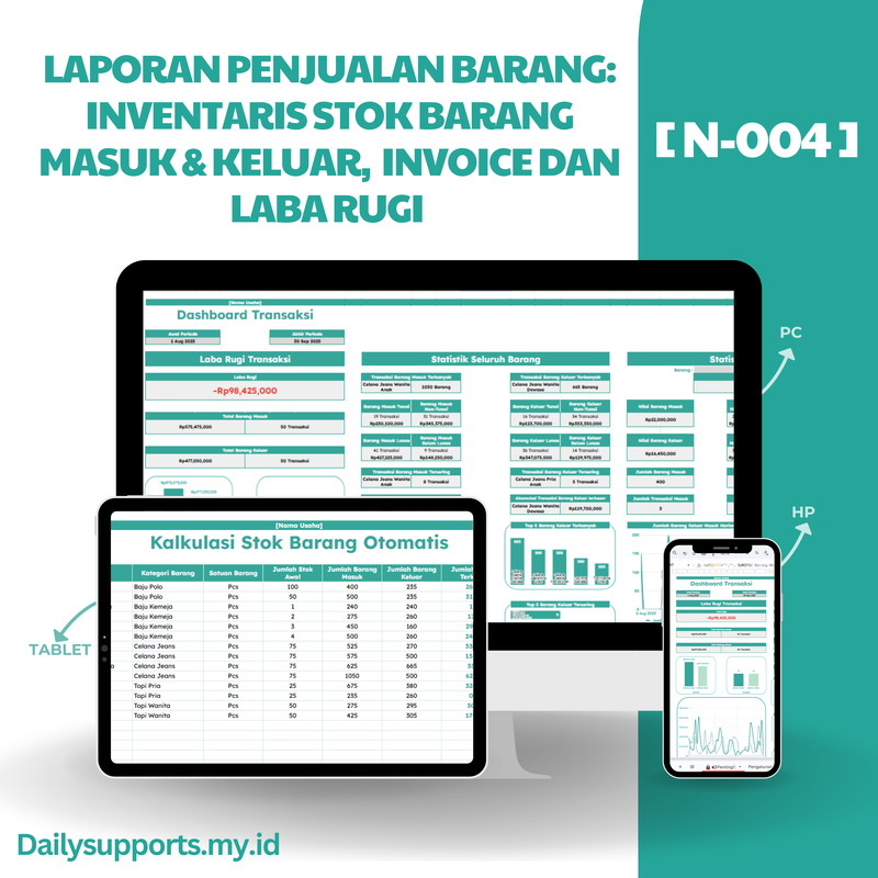 [N-004] Laporan Penjualan Barang: Inventaris Stok Barang, Invoice, dan Laba Rugi Otomatis - Google Sheets Template
