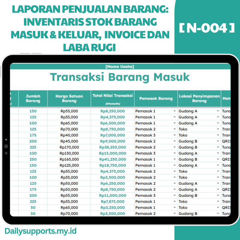 Highlight image for [N-004] Laporan Penjualan Barang: Inventaris Stok Barang, Invoice, dan Laba Rugi Otomatis - Google Sheets Template