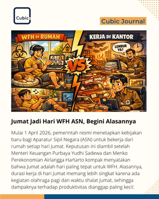 image for Jumat Jadi Hari WFH ASN, Begini Alasannya button