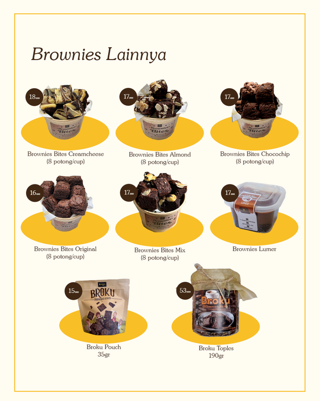 Image for Olahan Brownies Lainnya