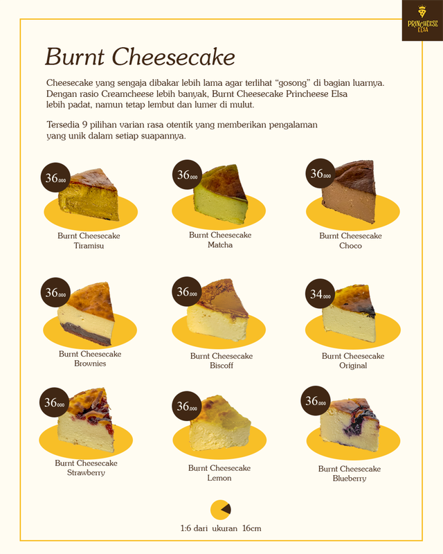Image for Burnt Cheesecake