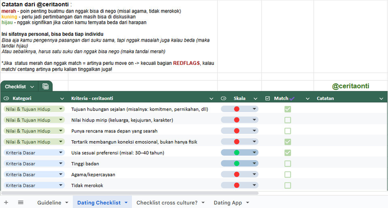 Highlight image 1 for Tracker Jodoh