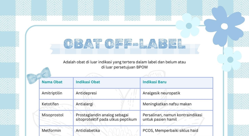 Highlight image for Obat Off-Label