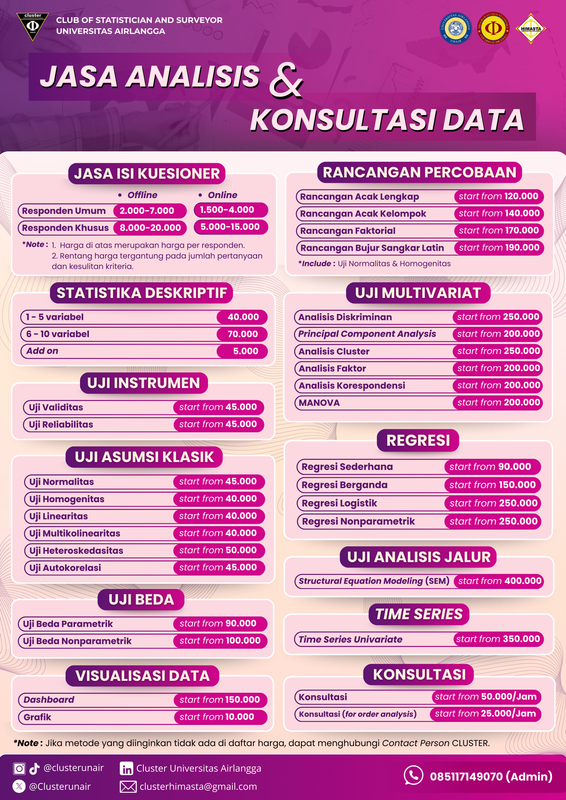 Image for Pricelist Olah data, Konsultasi, & Survei