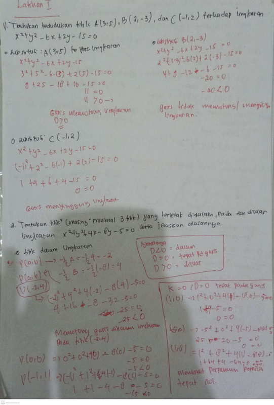 Highlight image for Rangkuman Matematika Bab Lingkaran XI SMA