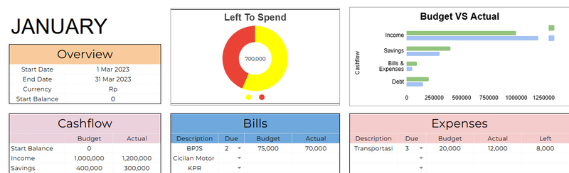 Highlight image 1 for Smart Budget Tracker - Monthly Financial Planner (Excel Template)