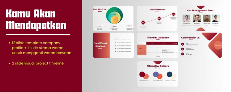 Highlight image for [FREE] Template Bundle Presentasi Pro Pack Bisnis