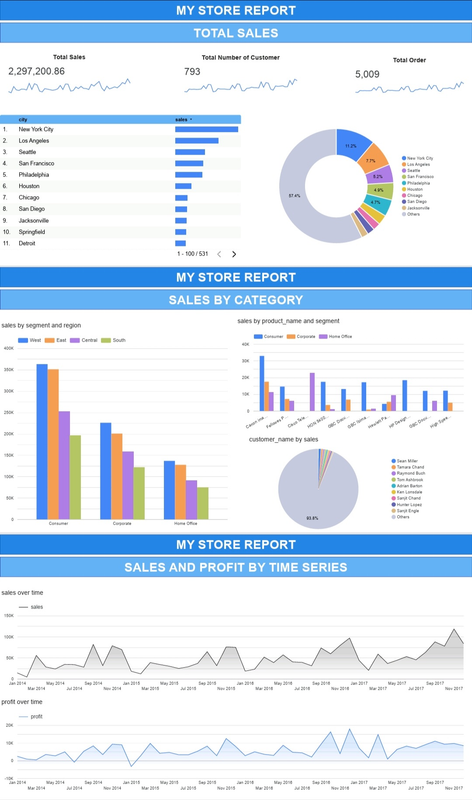 Image for Portofolio