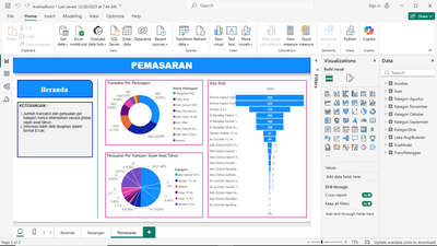 image for Analisis & Visualisasi Data button