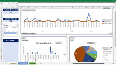 image for Belajar Excel Untuk Analisis Data (video tutorial) button