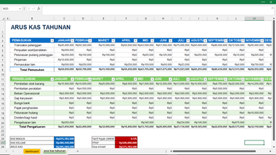 image for Manajemen Data button