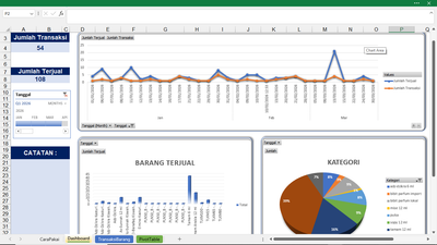 image for Template Dashboard Excel untuk UMKM   button