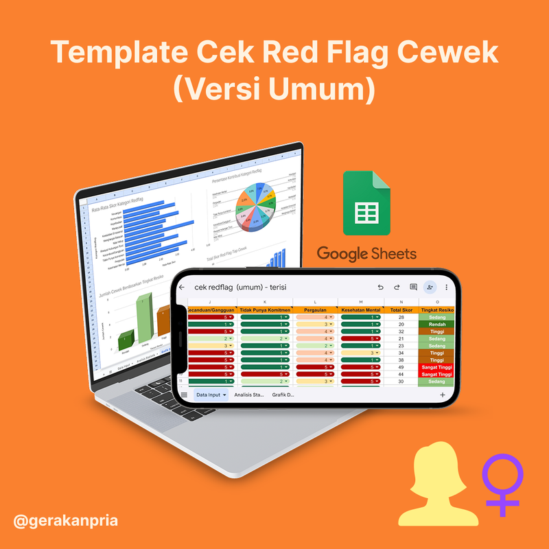 Highlight image 1 for (Versi Umum) Template Cek Red Flag Cewek 