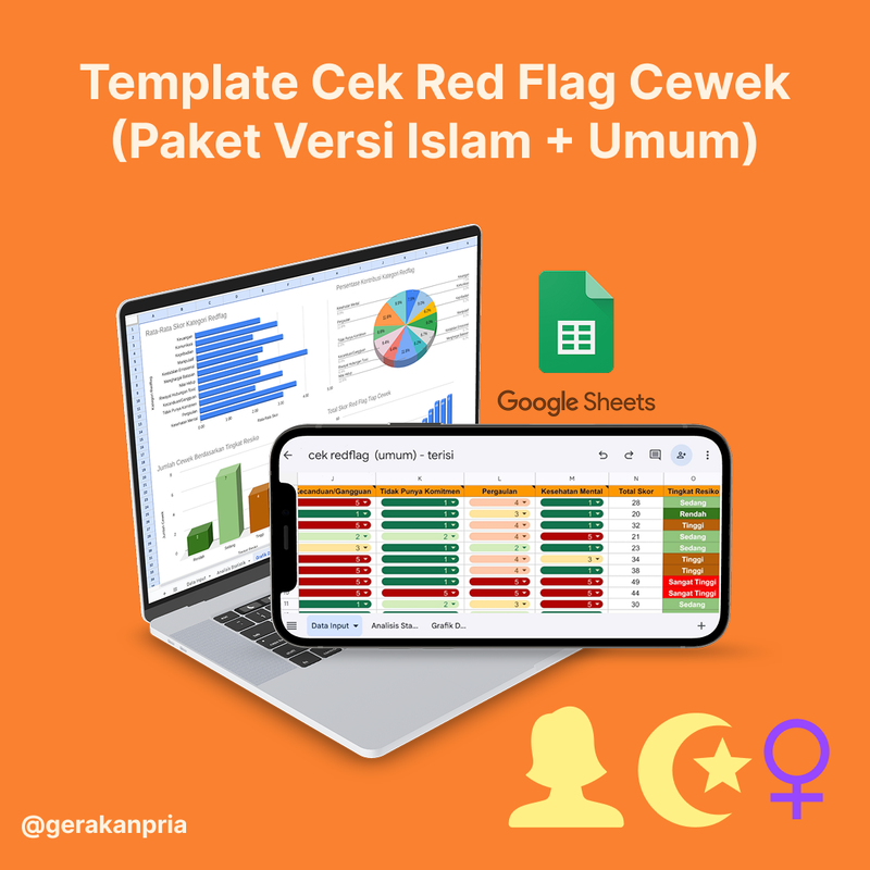 Highlight image for (Paket Bundle) Template Cek Red Flag Cewek 