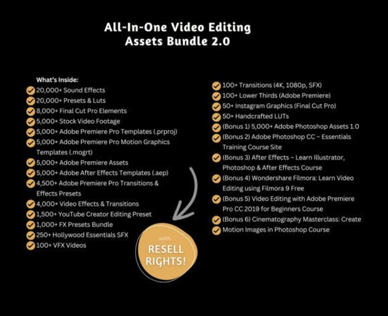 Highlight image for 60 juta produk digital PLR