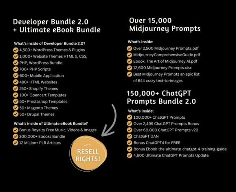 Highlight image for 60 juta produk digital PLR