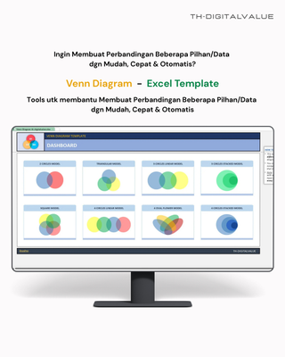 image for Automatic Venn Diagram [Excel Template] button