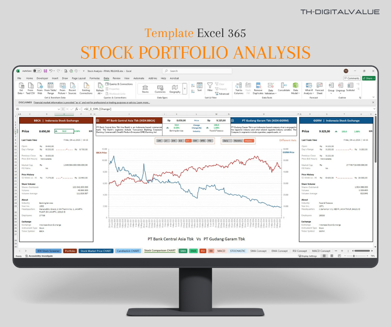 Highlight image for Analisa Portfolio Saham - Excel Template