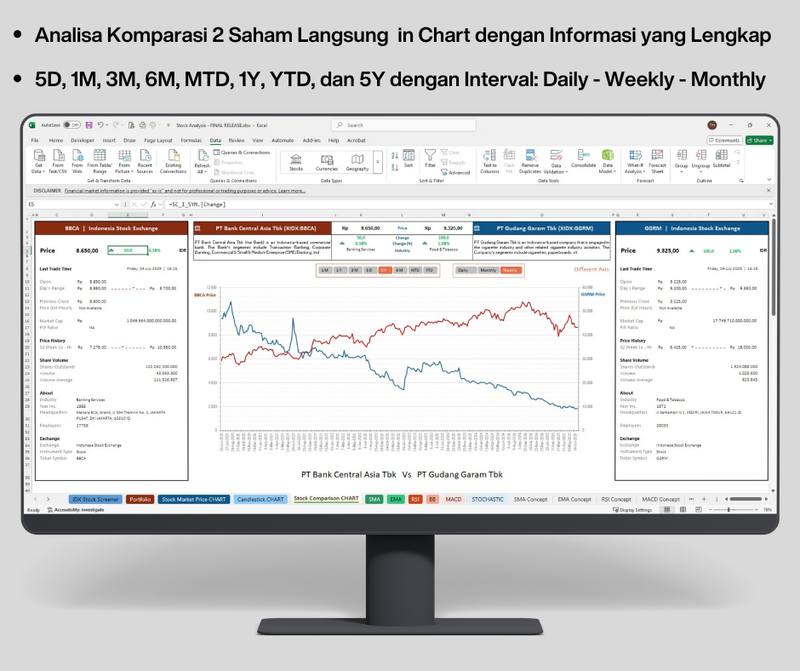Highlight image for Analisa Portfolio Saham - Excel Template