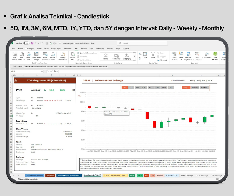 Highlight image for Analisa Portfolio Saham - Excel Template