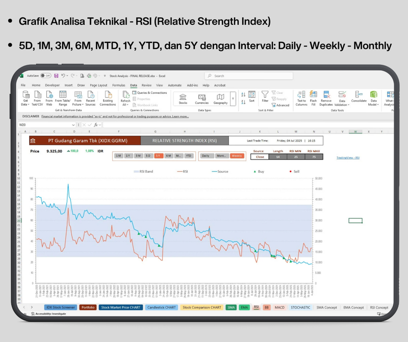 Highlight image for Analisa Portfolio Saham - Excel Template