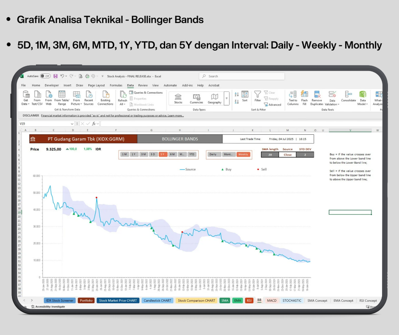 Highlight image for Analisa Portfolio Saham - Excel Template