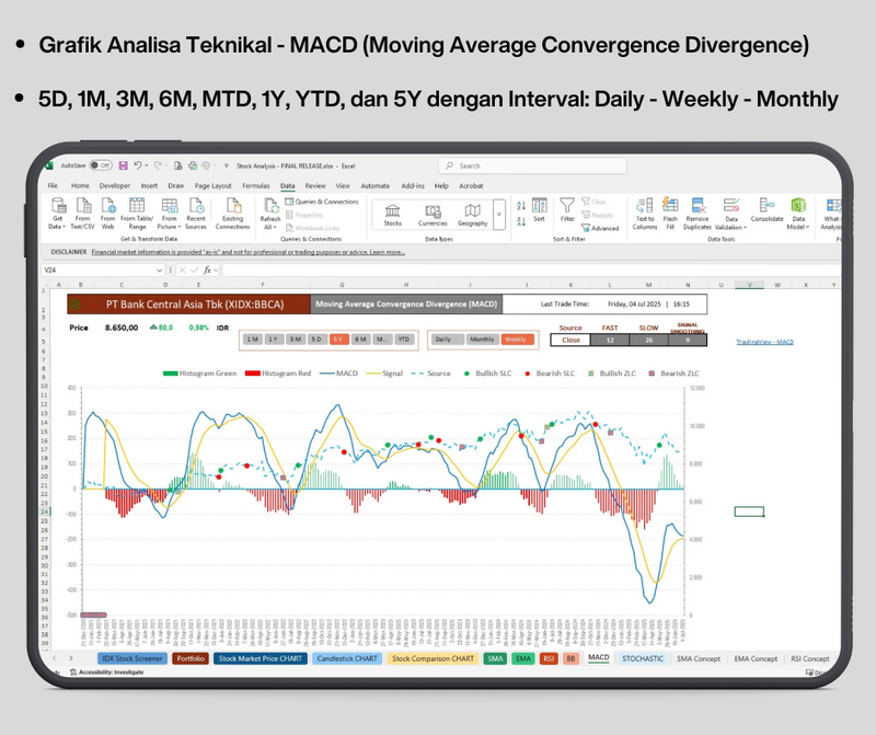 Highlight image for Analisa Portfolio Saham - Excel Template