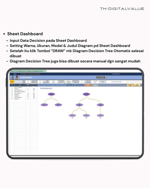 Highlight image 2 for Automatic Decision Tree Maker  -  Excel Template