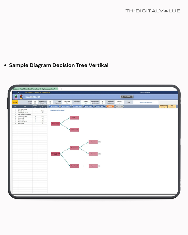 Highlight image 4 for Automatic Decision Tree Maker  -  Excel Template