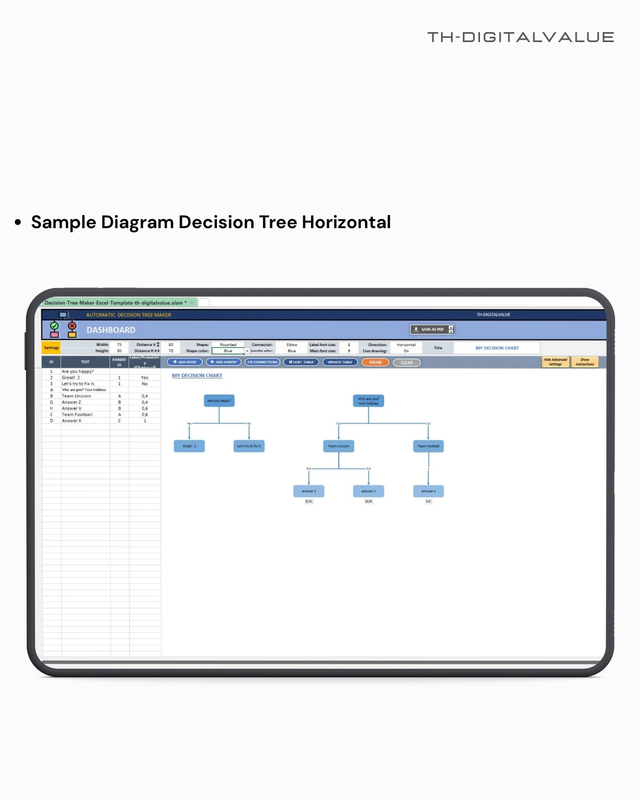 Highlight image 5 for Automatic Decision Tree Maker  -  Excel Template