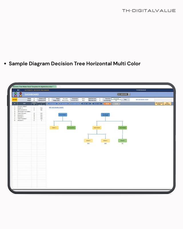 Highlight image 6 for Automatic Decision Tree Maker  -  Excel Template