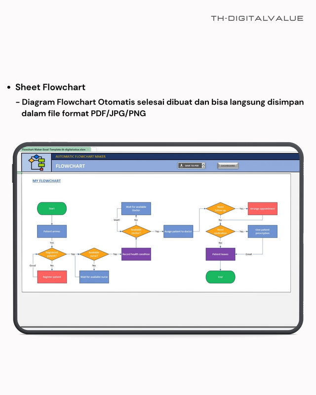 Highlight image 3 for Automatic Flowchart Maker - Excel Template
