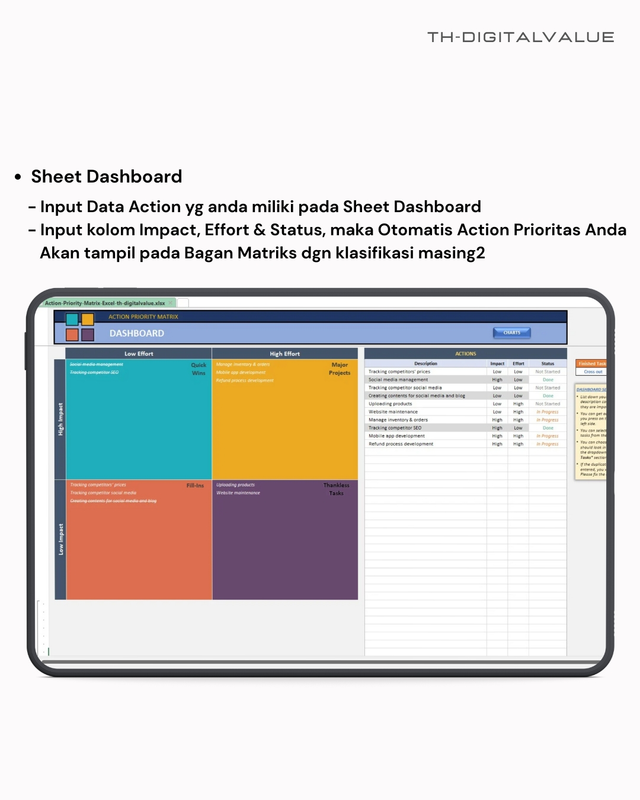 Action Priority Matrix - Excel Template | Clicky