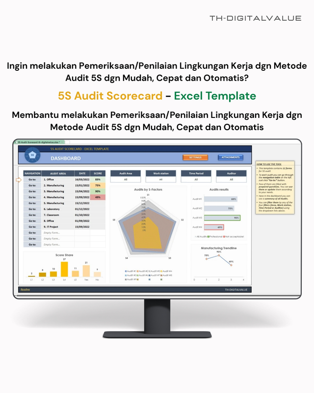 5S Audit Scorecard - Excel Template | Clicky