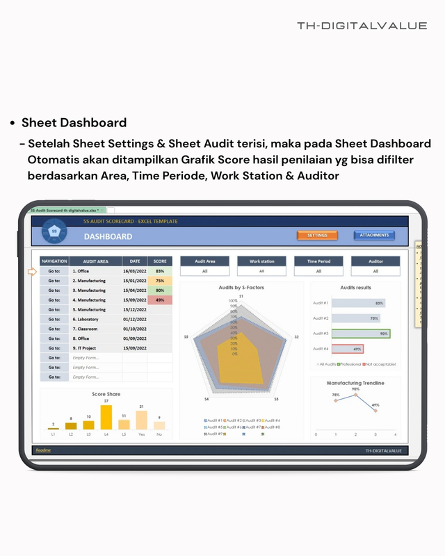 5S Audit Scorecard - Excel Template | Clicky
