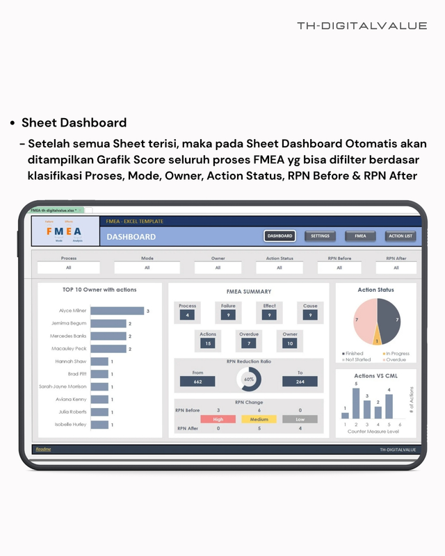 FMEA (Failure Mode and Effect Analysis) - Excel Template | Clicky