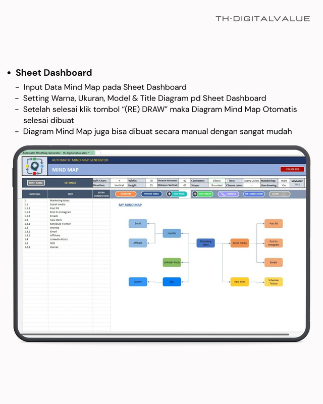 Highlight image 2 for Automatic Mind Map Maker  -  Excel Template