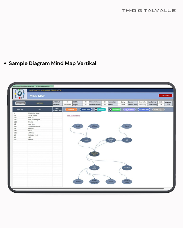 Highlight image 4 for Automatic Mind Map Maker  -  Excel Template