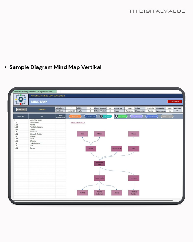 Highlight image 5 for Automatic Mind Map Maker  -  Excel Template