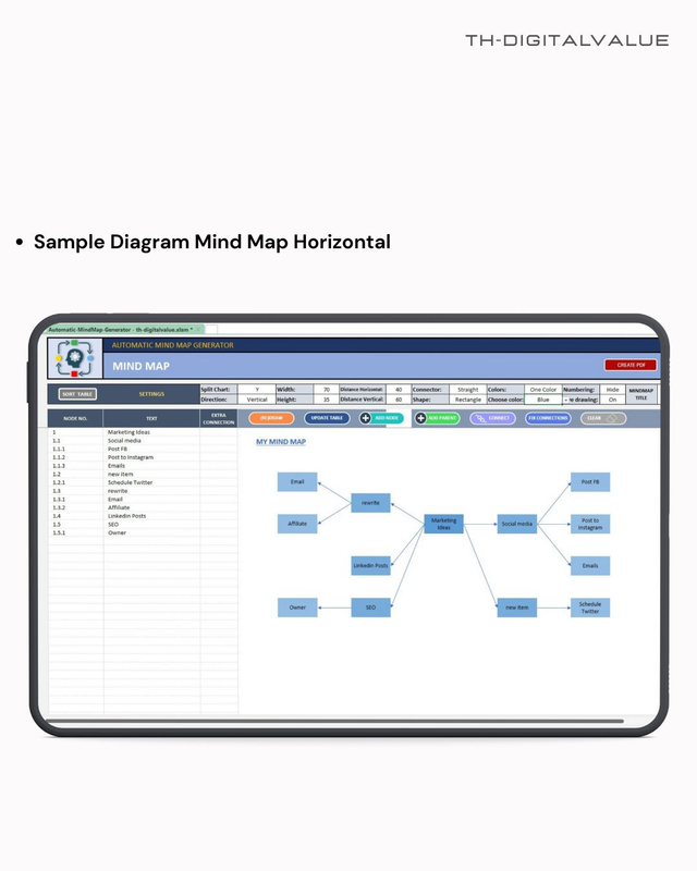Highlight image 6 for Automatic Mind Map Maker  -  Excel Template
