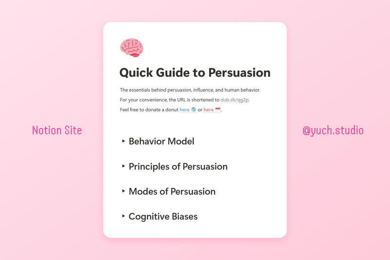 Highlight image for Quick Guide to Persuasion