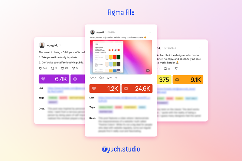 Highlight image for Viral Threads Post Collection (Ongoing)