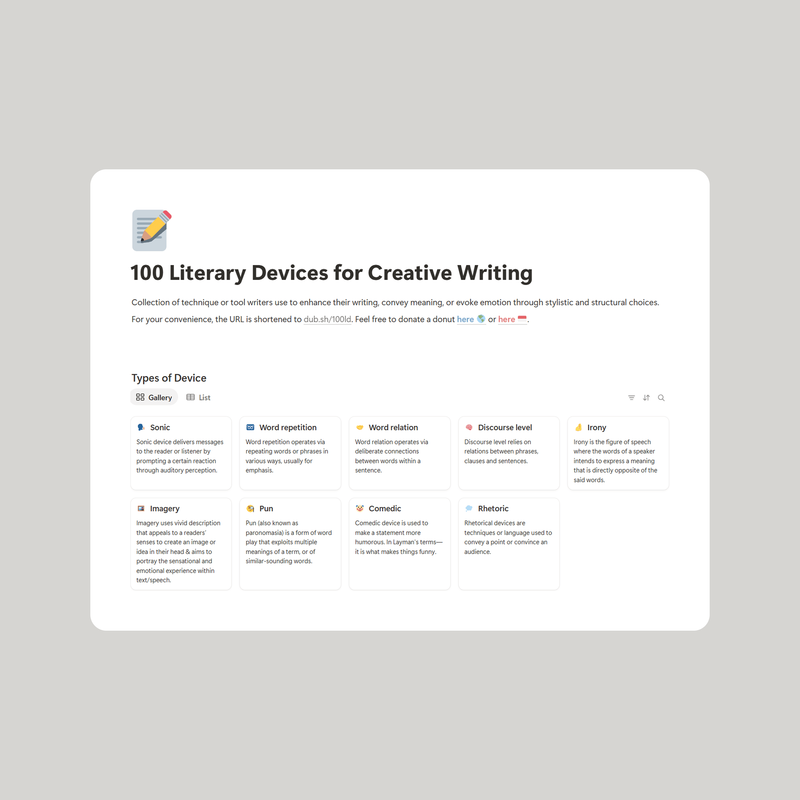 Highlight image 1 for 100 Literary Devices for Creative Writing (Bahasa Inggris)