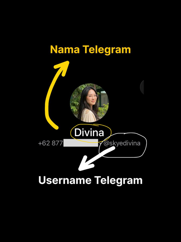 Image 0 for Panduan Username dan Name Telegram