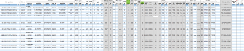 Highlight image for Excel Automatic Cable Sizing with Cable Schedule and Bill of Quantity Generator